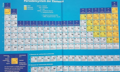 Internationale Junior Science Olympiade (Chemie)
